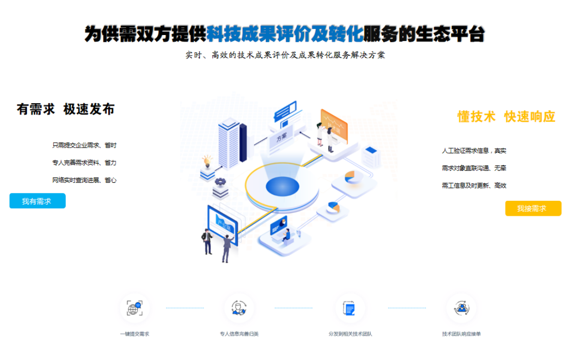 深圳華南專家成果開發研究所