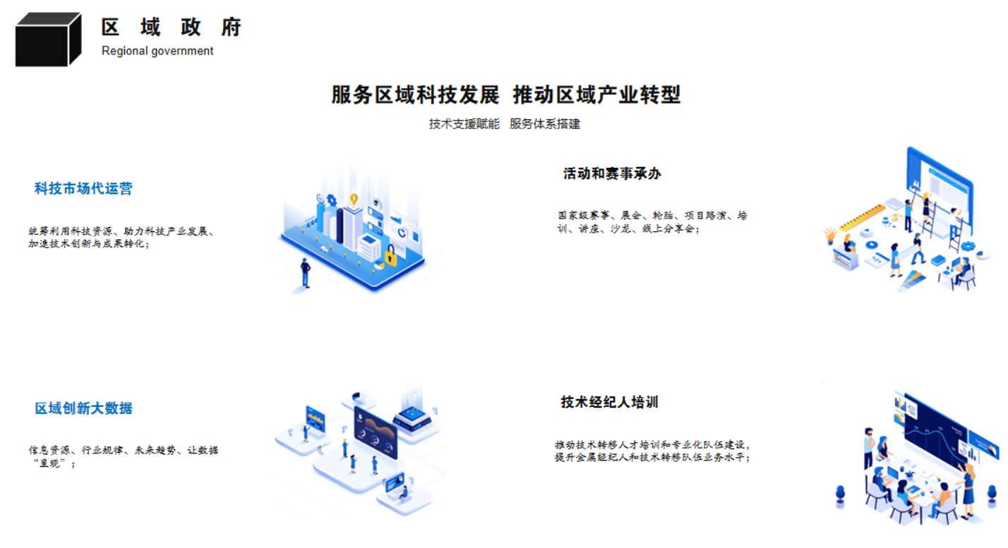 深圳華南專(zhuān)家成果開(kāi)發(fā)研究所